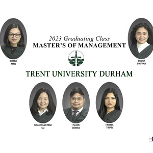 Trent Durham MMGT Composite (2022 - 2023) Trent Durham MMGT Composite (2022 - 2023)