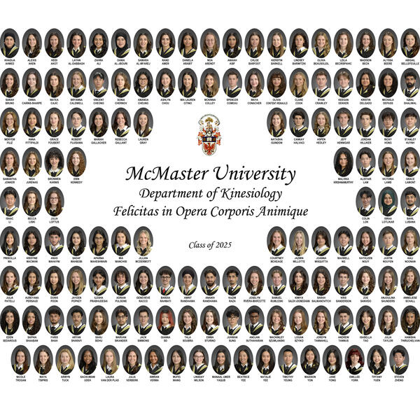 McMaster University - Kinesiology Composite (2024 - 2025)